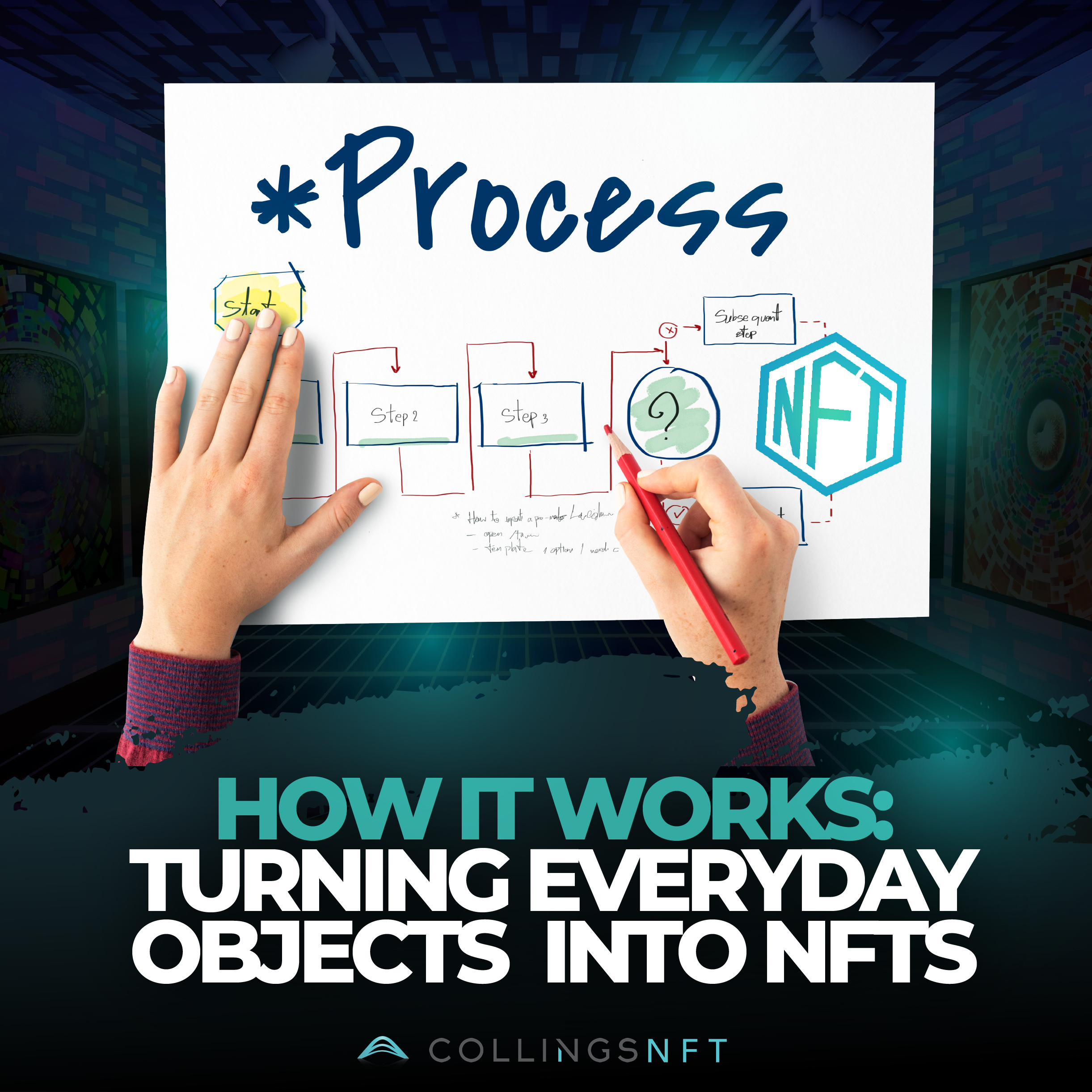 How it works: turning everyday objects into NFTs